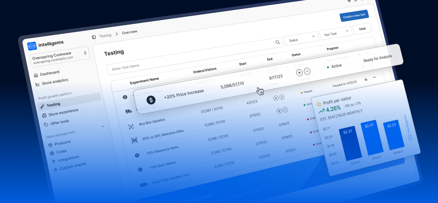 Intelligems profit optimization across the funnel